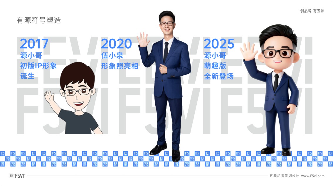 IP形象设计,卡通IP设计,吉祥物设计